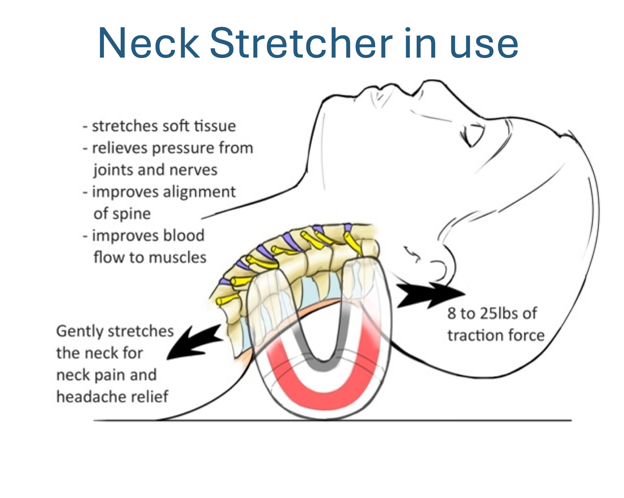 back-joy-necksaviour-classic-tireur-nuque-4-positions image 3
